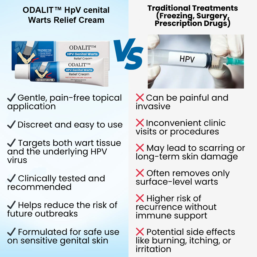 💥ODALIT™Genital Warts Relief Cream🔥