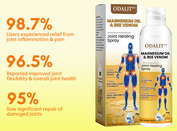 ODALIT™ Magnesium Oil & Bee Venom Joint Healing Spray🐝