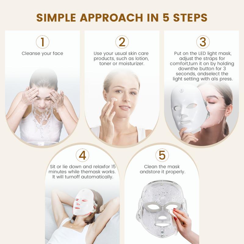 🔥2026The latest model LBMLBM™Red Light Therapy,  Photon Skin Rejuvenation For Daily Care