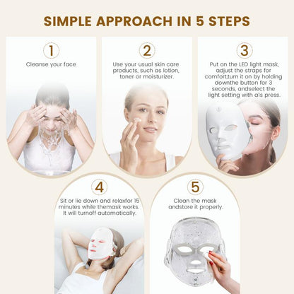 🔥2026The latest model LBMLBM™Red Light Therapy,  Photon Skin Rejuvenation For Daily Care