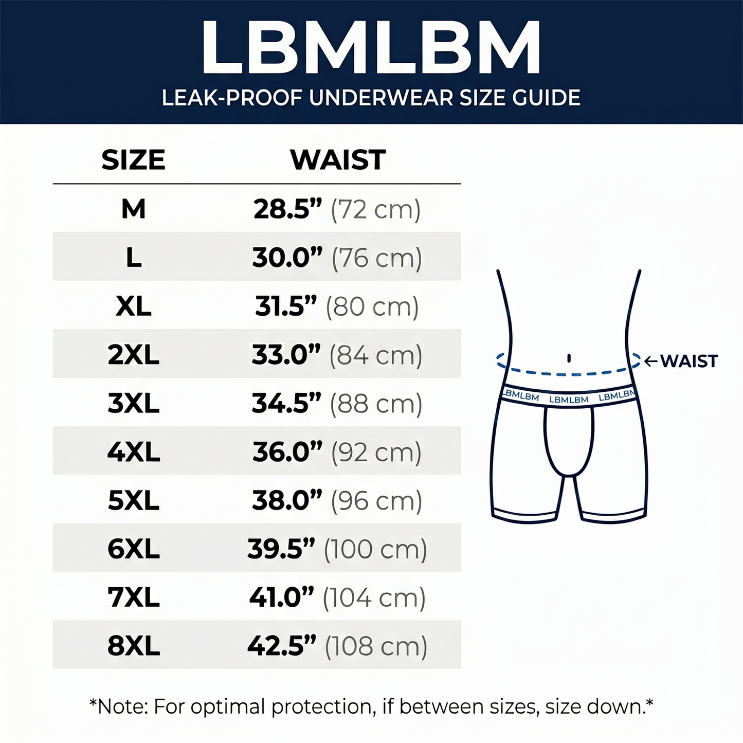 Stop Leaks & Sweat in Their Tracks. Reclaim Your Confidence with LBMLBM™