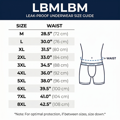 Stop Leaks & Sweat in Their Tracks. Reclaim Your Confidence with LBMLBM™