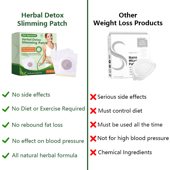 Herbal Detox Slimming Patch (Limited time discount 🔥last day)