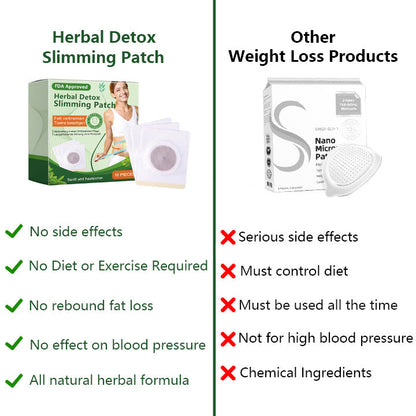 Herbal Detox Slimming Patch (Limited time discount 🔥last day)