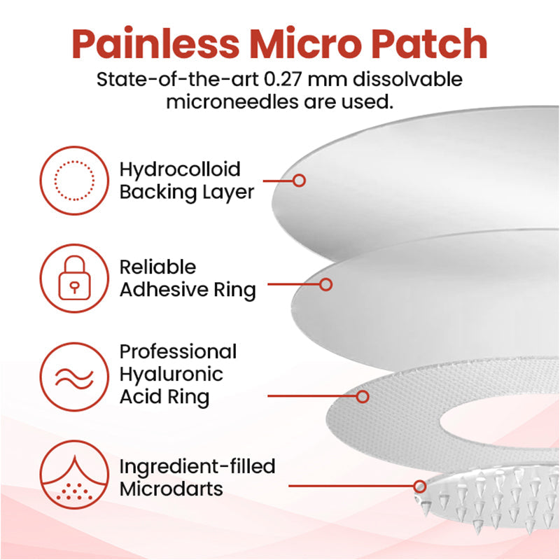 💥ODALIT™ painless micro-patch🔥🔥