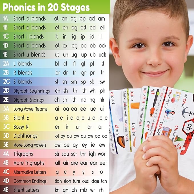 🔥Save 49%🔥Learn to Read Phonics Flash Cards Color-Coded - Learn to Read in 20 Stages