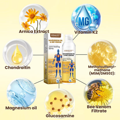 ODALIT™ Magnesium Oil & Bee Venom Joint Healing Spray🐝