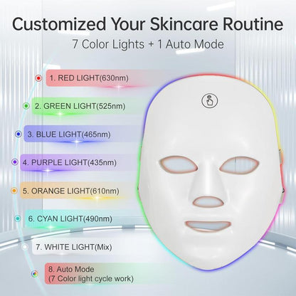 🔥2026The latest model LBMLBM™Red Light Therapy,  Photon Skin Rejuvenation For Daily Care