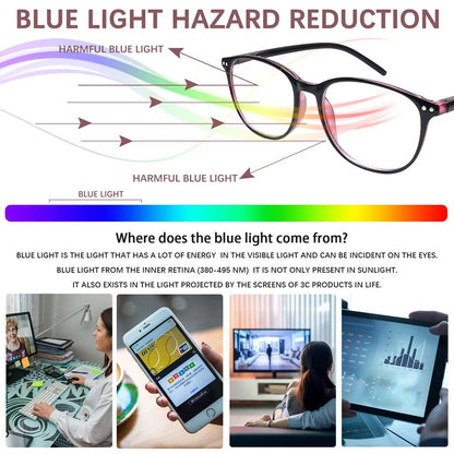 ⏰LAST DAY 50% OFF -👓Progressive Multifocal Reading Glasses | See Near & Far in One Pair | No More Switching Glasses for Men & Women
