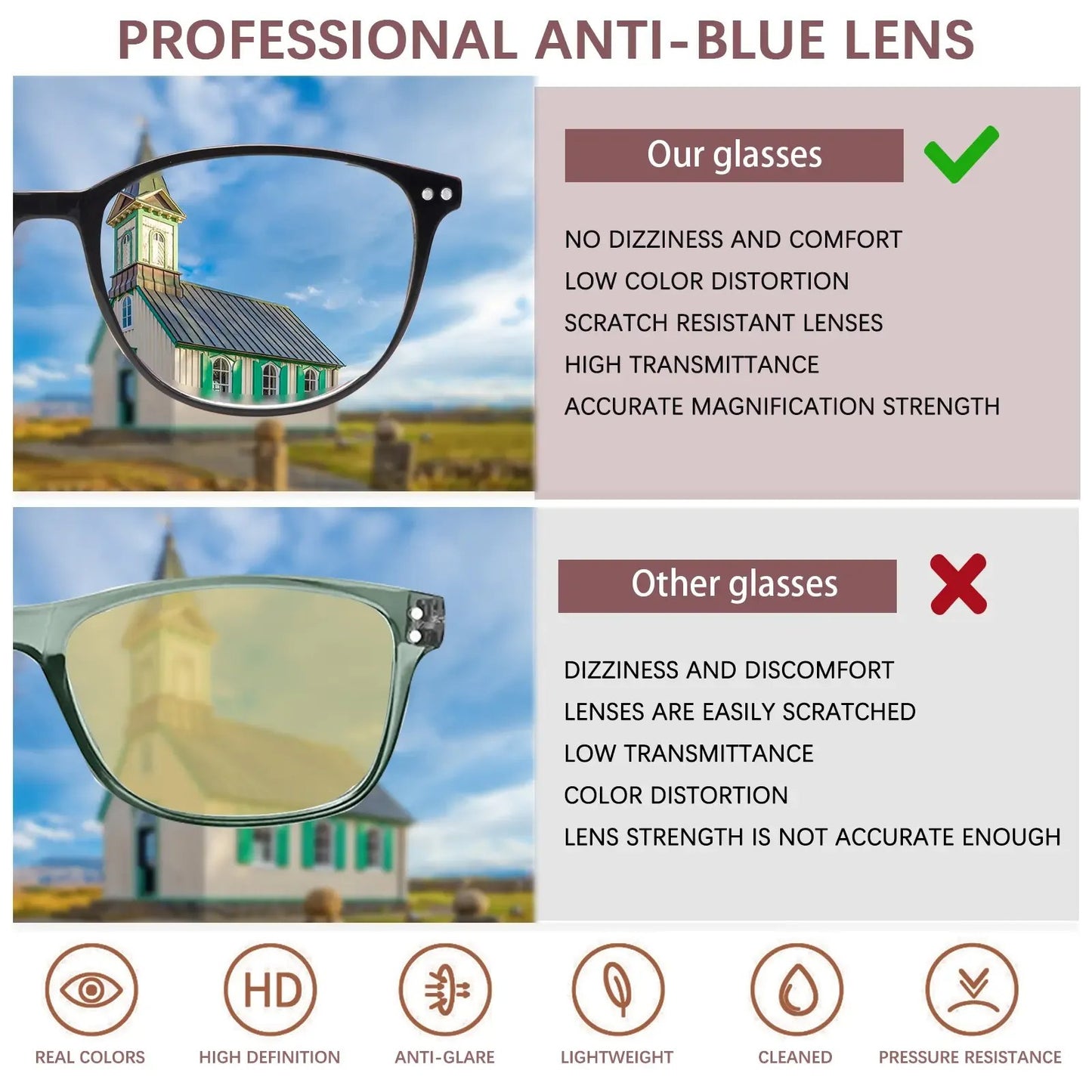 ⏰LAST DAY 50% OFF -👓Progressive Multifocal Reading Glasses | See Near & Far in One Pair | No More Switching Glasses for Men & Women