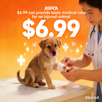 Medical Protection Pack