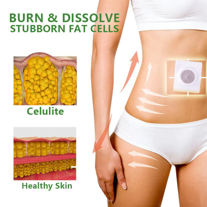 Herbal Detox Slimming Patch (Limited time discount 🔥last day)