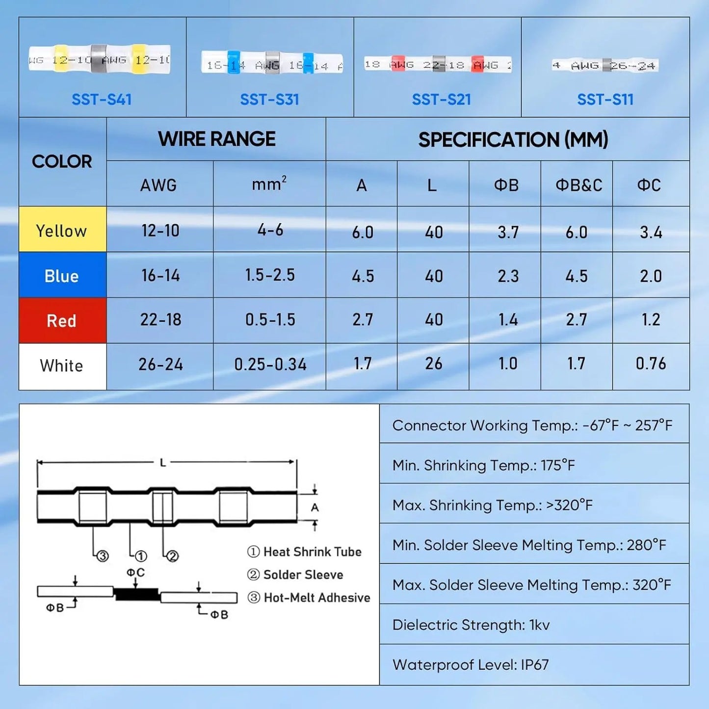 🔥300PCS Solder Seal Wire Connectors